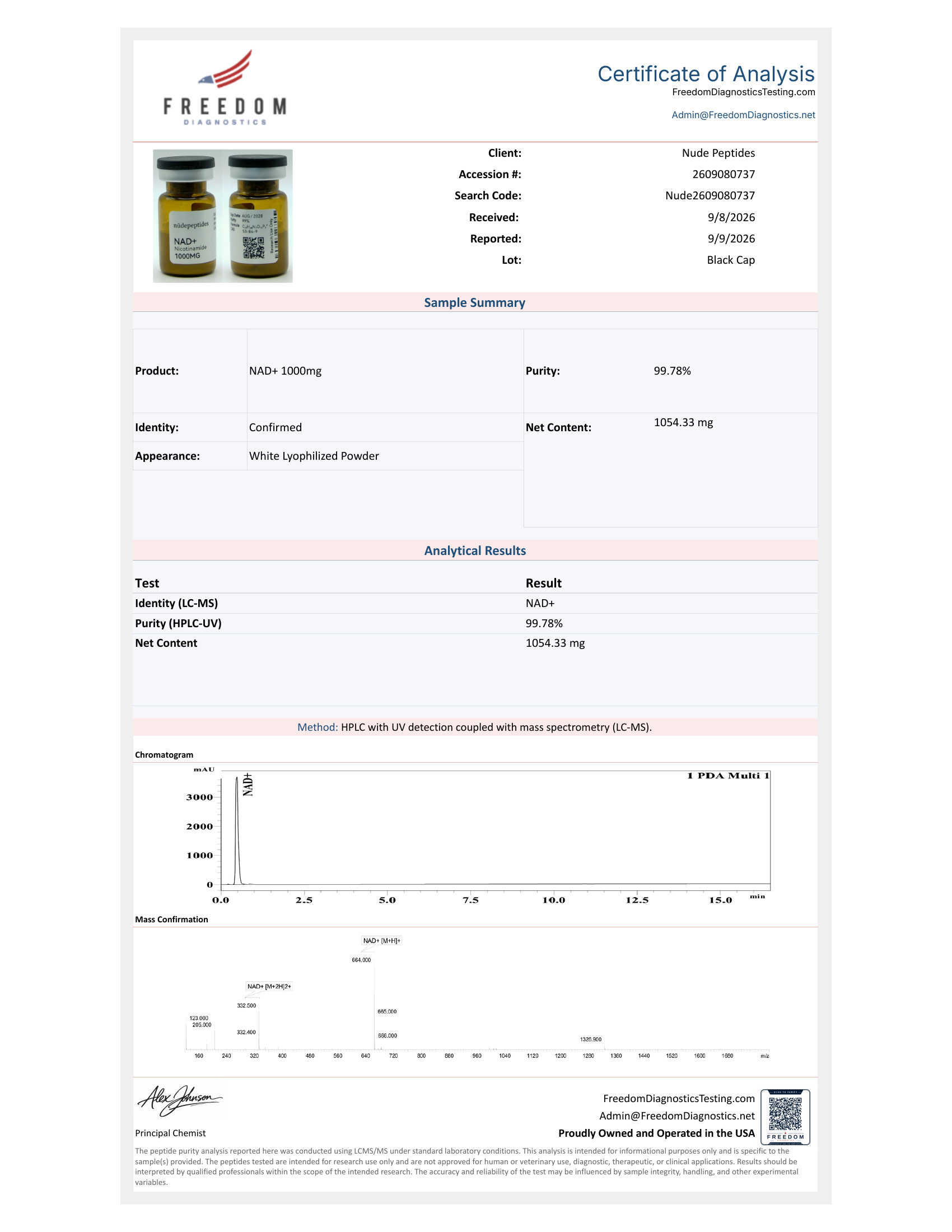 Certificate of Analysis for NAD+ 1000mg